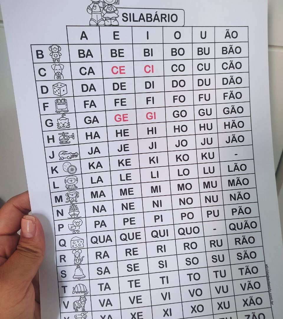 SILABÁRIO PARA CADERNO